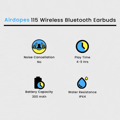 Airdopes 115 Wireless Bluetooth Earbuds Airdopes 115 Wireless Bluetooth Earbuds